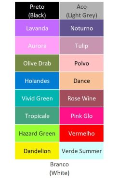 Alternative view of NC Fuse V Cut Top